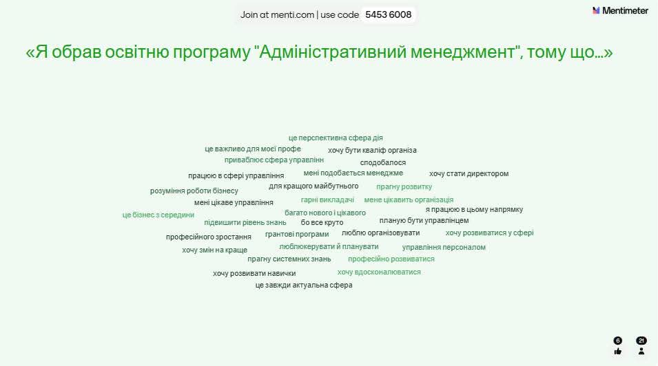 Інтерактивне опитування магістрантів
